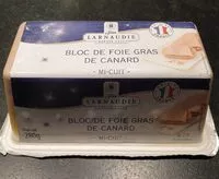 Mängden socker i Bloc de foie gras de canard mi-cuit