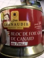 Mängden socker i Bloc foie gras canard