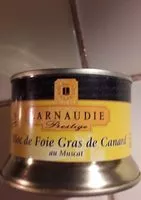 Mängden socker i Bloc de foie gras de canard