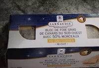 Mängden socker i Bloc de foie gras de canard au sauterne