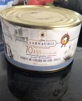 Mängden socker i Cuisses de canards confites