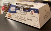 Mängden socker i Foie gras