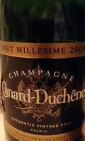 Mängden socker i Champagne canzrd duchene