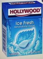 Mängden socker i TEST - Ice Fresh - Clean