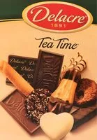 Mängden socker i Tea time