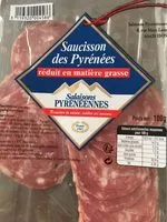 Mängden socker i Saucisson des Pyrenees