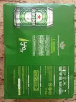 Mängden socker i Bière