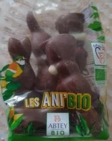 Mängden socker i Les ANI'BIO