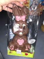 Mängden socker i Chocolat lapin