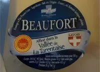 Mängden socker i Beaufort
