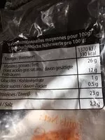 Mängden socker i Gruyère râpé