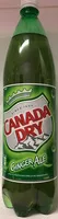 Mängden socker i Canada dry