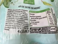 Mängden socker i Thé Infusé Glacé