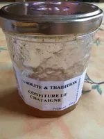 Mängden socker i Confiture de châtaigne