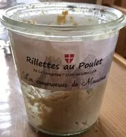 Mängden socker i Rillettes au poulet