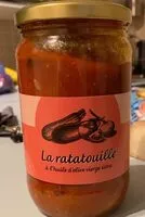 Mängden socker i La ratatouille