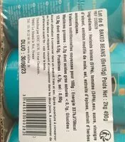 Mängden socker i Haricots blancs