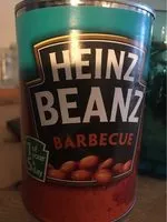 Mängden socker i Haricot