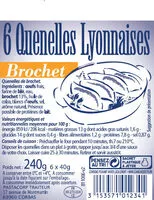 Mängden socker i 6 quenelles lyonnaises brochet