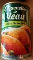 Mängden socker i QUENELLES DE VEAU