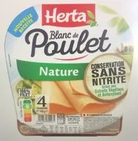 Mängden socker i Blanc de poulet