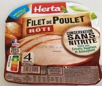 Mängden socker i Filet de poulet rôti