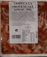 Mängden socker i Tripes a la Provencale