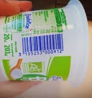 Mängden socker i Bio Bridelice 20cl