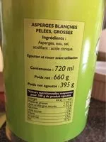 Mängden socker i Asperge blanche