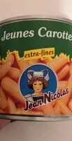 Mängden socker i Jean Nicolas