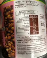 Mängden socker i Lentejas Preparadas Jean Nicolas 400 GR