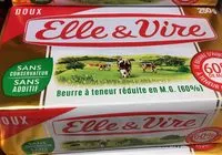 Mängden socker i Beurre