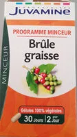 Mängden socker i Brûle Graisse