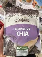 Mängden socker i Graine de chia