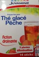 Mängden socker i Thé glacé pêche