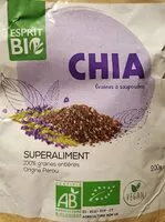 Mängden socker i Graine de CHIA