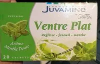 Mängden socker i Ventre plat
