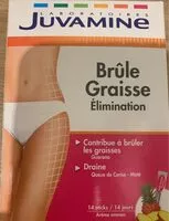 Mängden socker i Brûle graisse