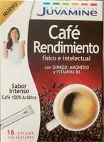 Mängden socker i Café Rendimiento