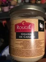 Mängden socker i graisse de canard