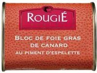 Mängden socker i Bloc de foie de canard