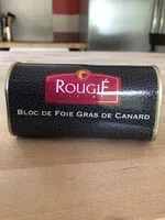 Mängden socker i Fois gras canard