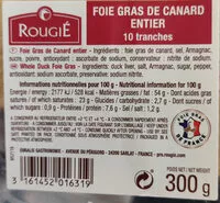 Mängden socker i foie gras de canard entier
