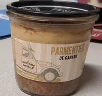 Mängden socker i Parmentier de canard