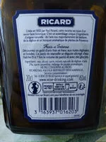 Mängden socker i Pastis