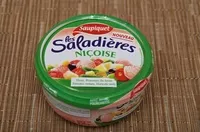 Mängden socker i Les Saladières Niçoise