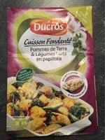 Mängden socker i Cuisson fondante
