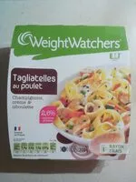 Mängden socker i Tagliatelles au Poulet, Champignons, Crème