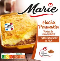 Mängden socker i Hachis Parmentier