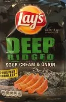Mängden socker i Deep Ridged Sour Cream & Onion
